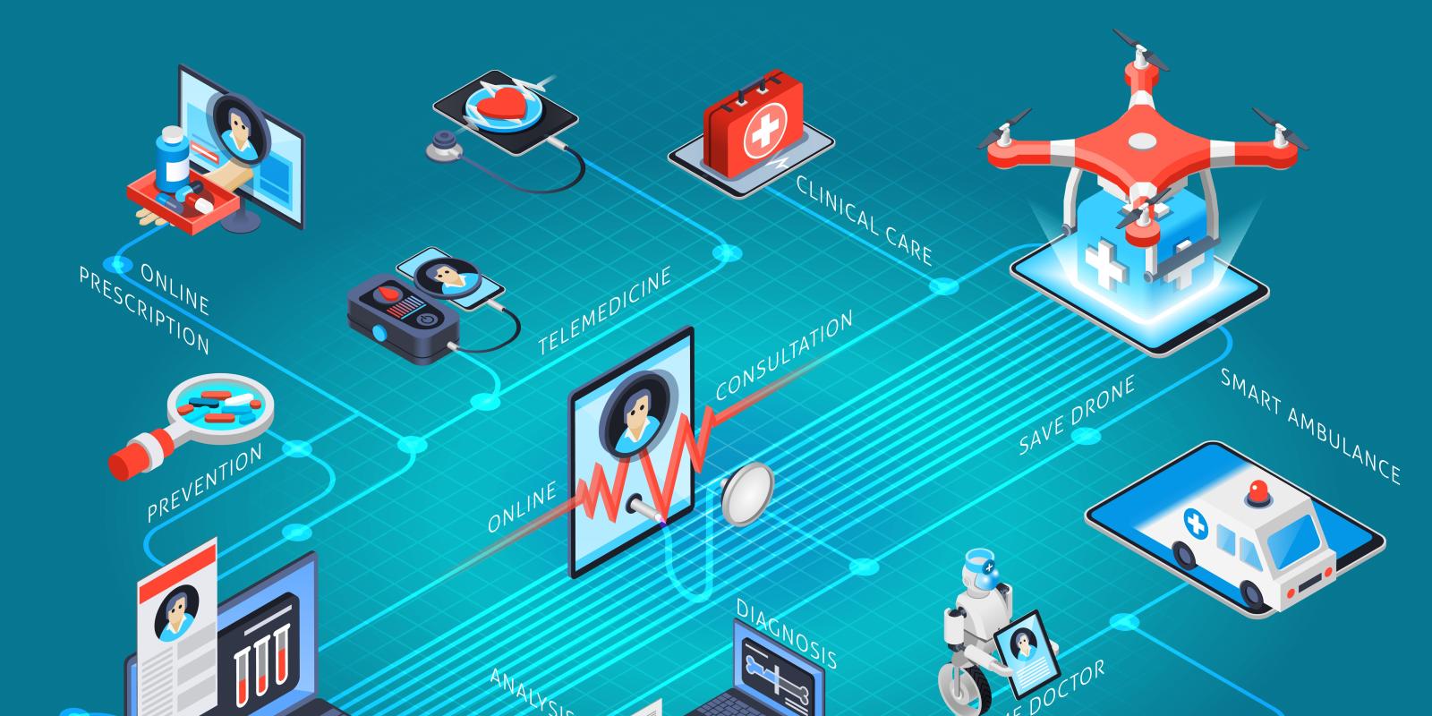 Attribution to https://www.freepik.com/free-vector/digital-health-telemedicine-isometric-flowchart_6345981.html